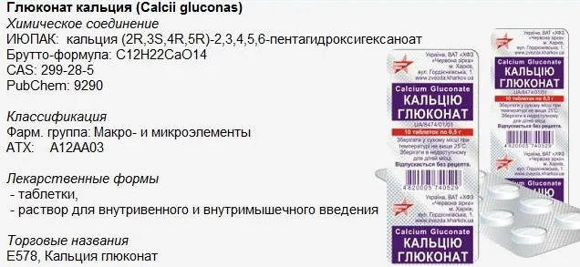 Глюконат кальцію при алергії відгуки, інструкція із застосування, дозування, ціни (інструкція) Глюконат кальцію при алергії відгуки, інструкція із застосування, дозування, ціни