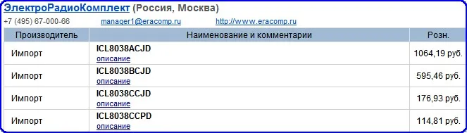 Генератор сигналів функціональний генератор своїми руками (функціональний генератор) Генератор сигналів функціональний генератор своїми руками