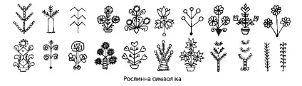 Писанка - символ українського народу, блог (весняного пробудження природи) Писанка - символ українського народу, блог