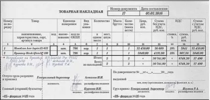 Первинні документи бухгалтерського обліку що це таке, перелік, оформлення, правила і терміни (обліку) Первинні документи бухгалтерського обліку що це таке, перелік, оформлення, правила і терміни