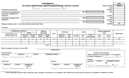 Первинні документи бухгалтерського обліку що це таке, перелік, оформлення, правила і терміни (бухгалтерського) Первинні документи бухгалтерського обліку що це таке, перелік, оформлення, правила і терміни