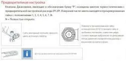 Балансування системи опалення - системи опалення та електрифікації