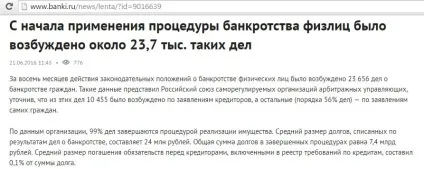 Банкрутство фізичних осіб свіжі новини (банкрутство) Банкрутство фізичних осіб свіжі новини