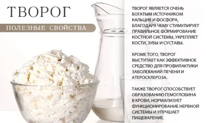 Білковий коктейль для схуднення в домашніх умовах - більше 20 рецептів (схуднення) Білковий коктейль для схуднення в домашніх умовах - більше 20 рецептів