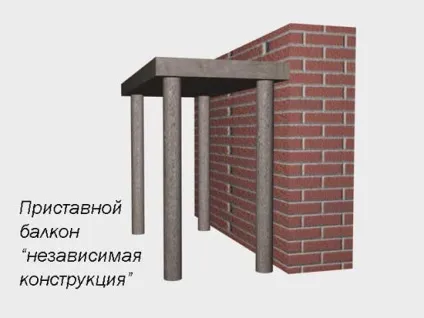 Балкон якщо будувати, то як (балкон) Балкон якщо будувати, то як