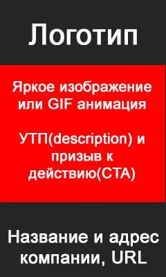 Графічні оголошення в яндекс директ, фабрика кліків (яндекс директ) Графічні оголошення в яндекс директ, фабрика кліків
