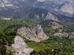 Гори криму - гора кішка, координати, фото, як дістатися (координати) Гори криму - гора кішка, координати, фото, як дістатися