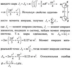 Готові рішення задач і контрольних з фізики (що проходить) Готові рішення задач і контрольних з фізики