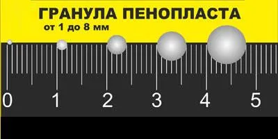 Гранули пінополістиролу характеристики, область застосування, де купити, ціни (ціни) Гранули пінополістиролу характеристики, область застосування, де купити, ціни