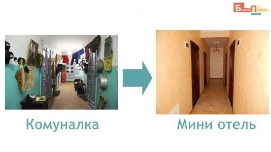 Готельний бізнес - з чого почати (чого) Готельний бізнес - з чого почати