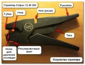 Інструменти для зачищення проводів і зняття ізоляції (проводів) Інструменти для зачищення проводів і зняття ізоляції