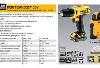 Інструменти для замірів та монтажу натяжних стель (стель) Інструменти для замірів та монтажу натяжних стель