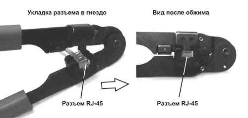 Виготовлення мережевого кабелю своїми руками (Straight-through прямо наскрізний) Виготовлення мережевого кабелю своїми руками