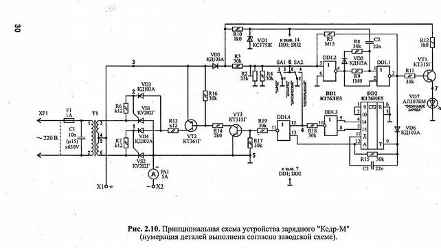 Імпульсні зарядні пристрої для автомобільних акумуляторів, лада майстер (пристрої) Імпульсні зарядні пристрої для автомобільних акумуляторів, лада майстер