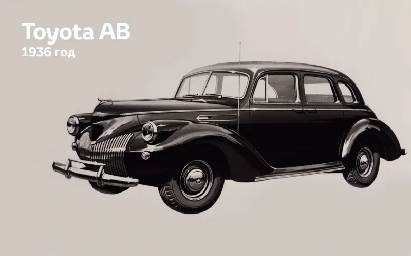 Історія toyota, або чим японець завоював автомобільний ринок (історія) Історія toyota, або чим японець завоював автомобільний ринок