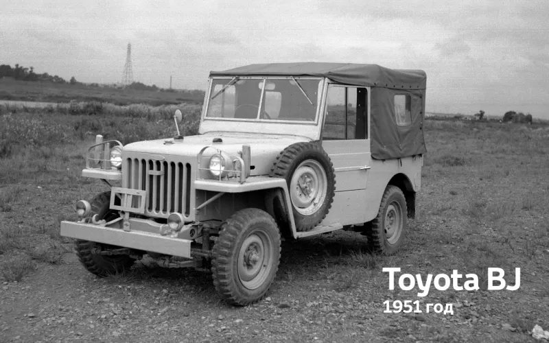Історія toyota, або чим японець завоював автомобільний ринок (історія марки тойота) Історія toyota, або чим японець завоював автомобільний ринок