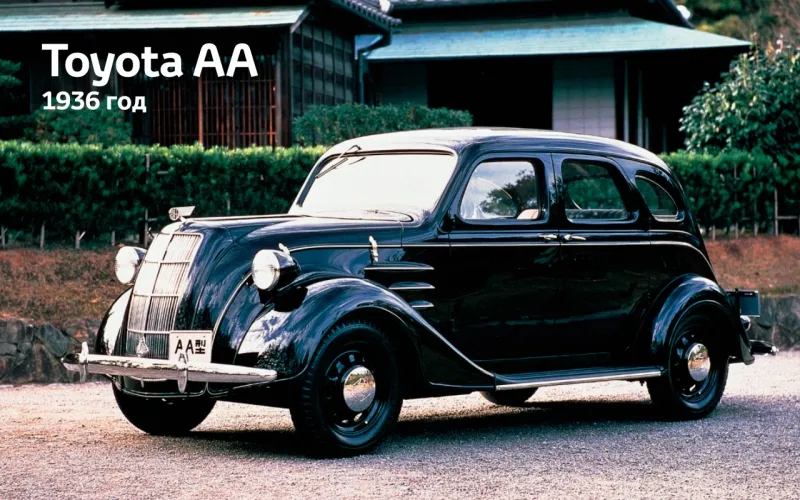 Історія toyota, або чим японець завоював автомобільний ринок (історія) Історія toyota, або чим японець завоював автомобільний ринок