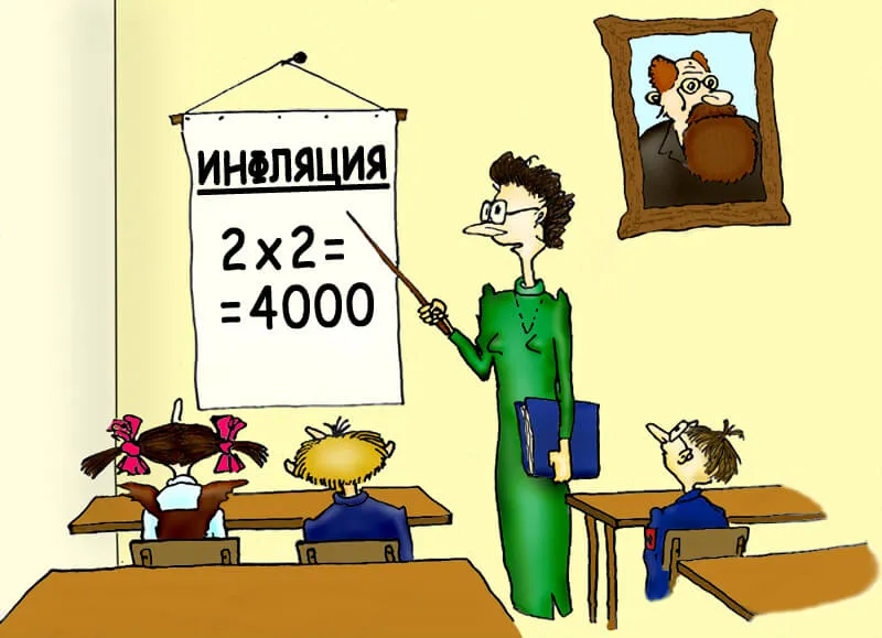 Invest-ff що таке інфляція простою мовою (таке) Invest-ff що таке інфляція простою мовою