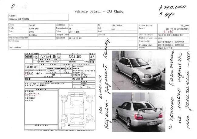 Як Новомосковскть аукціонний лист в автомобільних аукціонах (лист) Як Новомосковскть аукціонний лист в автомобільних аукціонах