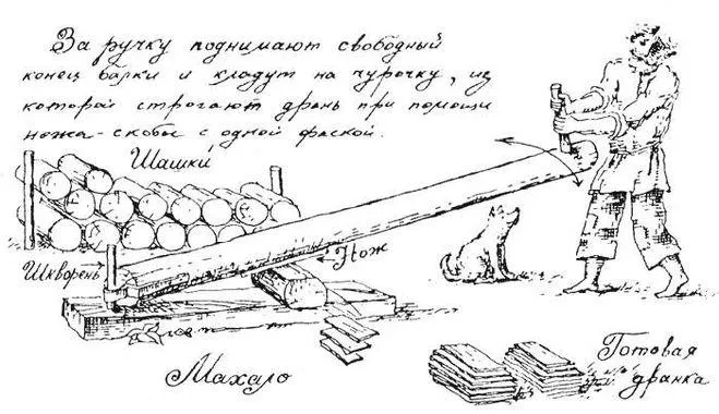 Як і чим самому зробити дранку