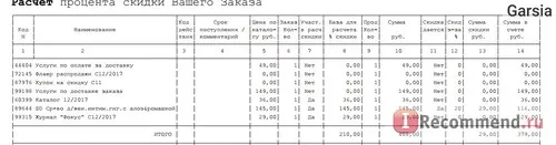 Як мене обдурив ейвон », відгуки покупців (обдурив) Як мене обдурив ейвон », відгуки покупців