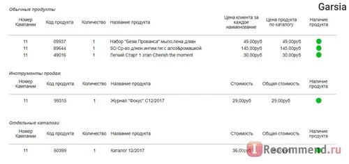 Як мене обдурив ейвон », відгуки покупців (ейвон) Як мене обдурив ейвон », відгуки покупців