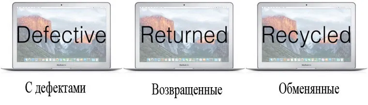 Як люто економити на купівлі техніки apple (refurbished-продукції таке плюси мінуси) Як люто економити на купівлі техніки apple