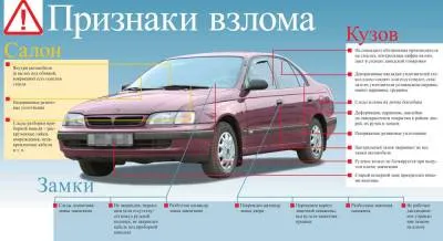 Як визначити, машина в угоні чи ні (викрадення) Як визначити, машина в угоні чи ні