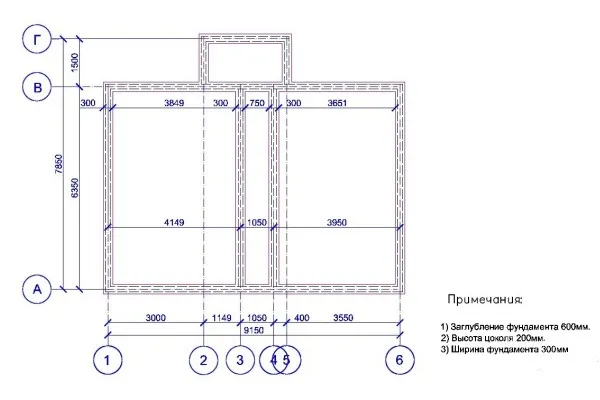 Якою має бути ширина фундаменту під двоповерховий будинок (ширина фундаменту методика розрахунку тип стрічкової конструкції визначення величини сумарного навантаження розраховуємо усереднені навантаження облік величини корисних навантажень облік снігових навантажень розрахунок основних параметрів підстави як розрахувати питому навантаження на фундаментну опору корекція) Якою має бути ширина фундаменту під двоповерховий будинок