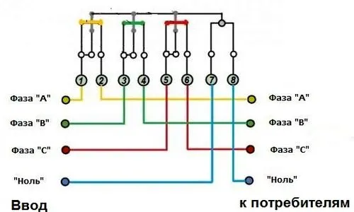 Як підключити 3 фазний лічильник в будинку або гаражі (контакт) Як підключити 3 фазний лічильник в будинку або гаражі