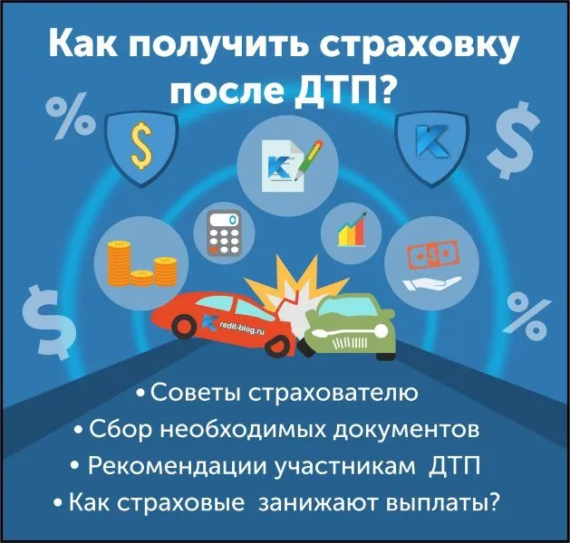 Як отримати страховку після дтп порядок дій (після) Як отримати страховку після дтп порядок дій