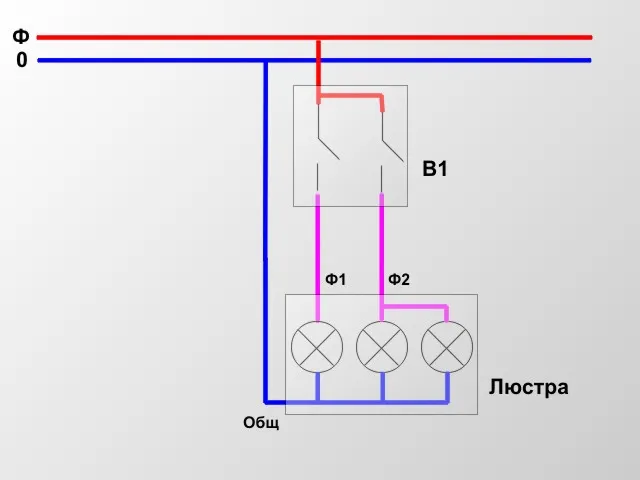 Як повісити люстру - коротко про головне
