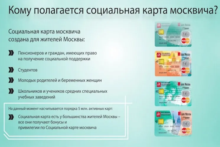 Як отримати соціальну карту москвича - що вона дає і кому покладена (Карти громадян які) Як отримати соціальну карту москвича - що вона дає і кому покладена