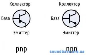 Як працює підсилювач звукової частоти, soundbass (макcимально допустима напруга) Як працює підсилювач звукової частоти, soundbass