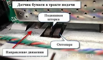 Як працює струменевий принтер