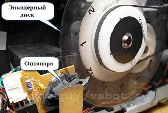 Як працює струменевий принтер
