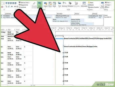 Як розподіляти ресурси в microsoft project