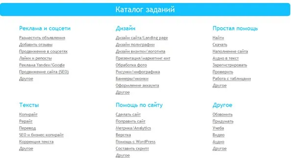 Як пройти тест на інструкція та поради по роботі (пройти) Як пройти тест на інструкція та поради по роботі