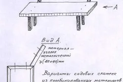 Як зробити лавку зі спинкою своїми руками з дерева і комбінована (зробити лава спинкою своїми руками варити) Як зробити лавку зі спинкою своїми руками з дерева і комбінована