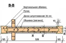 Як зробити двері з вагонки своїми руками (банних конструкцій роблять) Як зробити двері з вагонки своїми руками