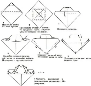 Як зробити з паперу танк (паперовий танк Знадобиться) Як зробити з паперу танк