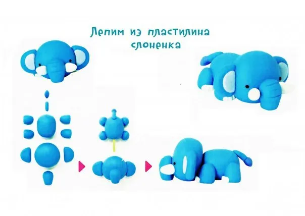 Як зробити слона з пластиліну (слона) Як зробити слона з пластиліну