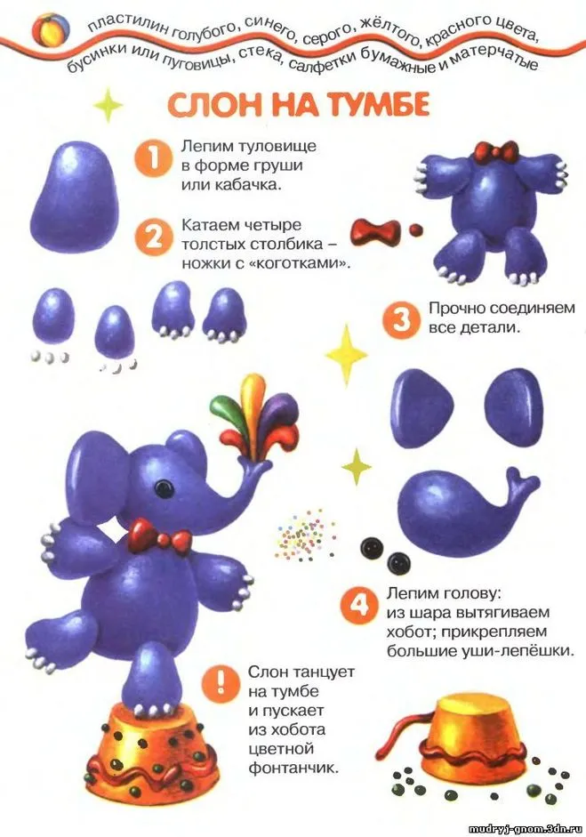 Як зробити слона з пластиліну | yak.koshachek.com