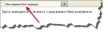 Як створити html файл або сторінку, створення сайтів на cms wordpress, верстка сайтів (html, css, (html файл) Як створити html файл або сторінку, створення сайтів на cms wordpress, верстка сайтів (html, css,