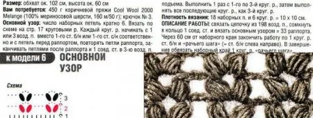 Як зв'язати снуд гачком (ланцюжок повітряних петель) Як зв'язати снуд гачком