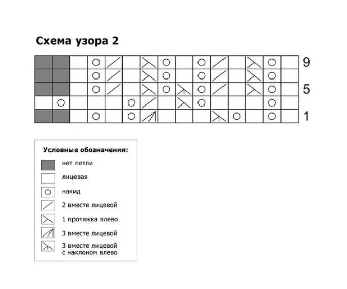 Як зв'язати кофточку для малюків - творчість (творчість) Як зв'язати кофточку для малюків - творчість
