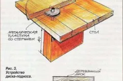 Як прикрасити журнальний столик своїми руками оформлення різними матеріалами (оформлення) Як прикрасити журнальний столик своїми руками оформлення різними матеріалами