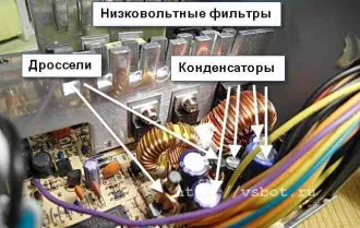Як влаштований блок живлення комп'ютера (харчування) Як влаштований блок живлення комп'ютера
