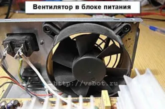 Як влаштований блок живлення комп'ютера (потужність) Як влаштований блок живлення комп'ютера