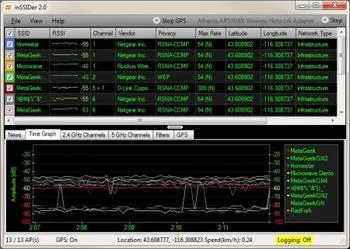 Як посилити сигнал wifi роутера
